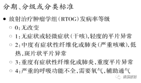 放射性肺炎CT表现、诊断要点 放射性肺炎CT表现、诊断要点