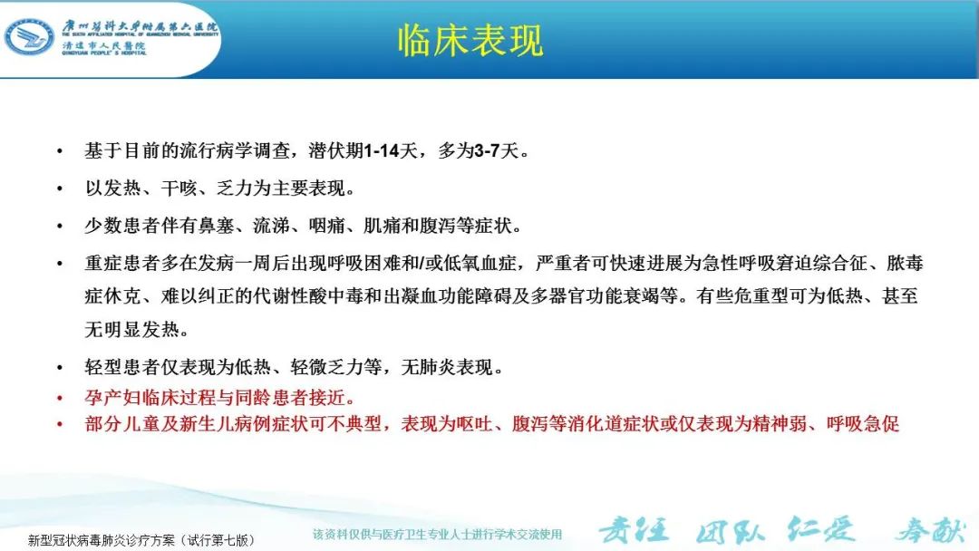 【PPT】新冠病毒肺炎影像学表现