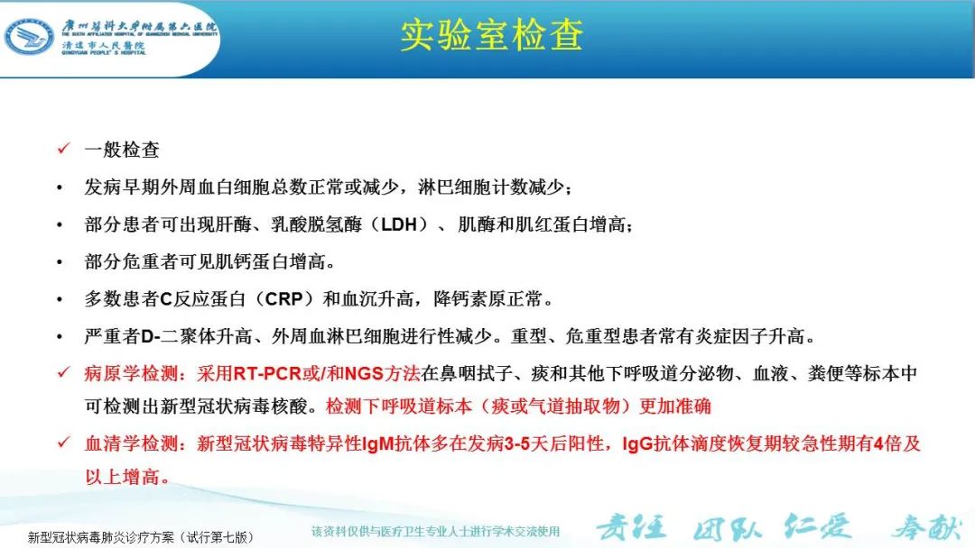 【PPT】新冠病毒肺炎影像学表现