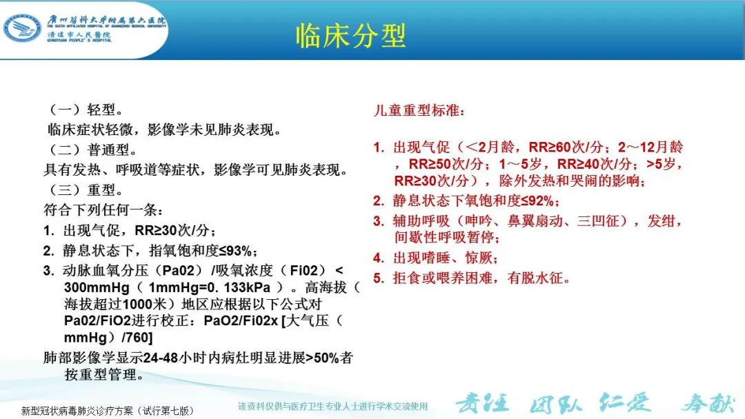 【PPT】新冠病毒肺炎影像学表现