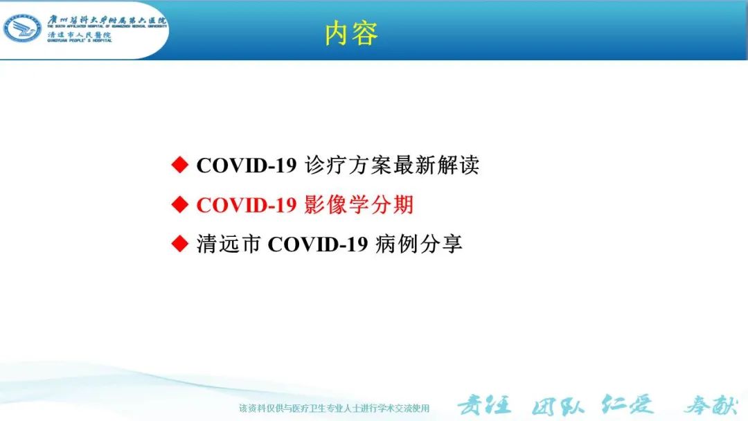 【PPT】新冠病毒肺炎影像学表现