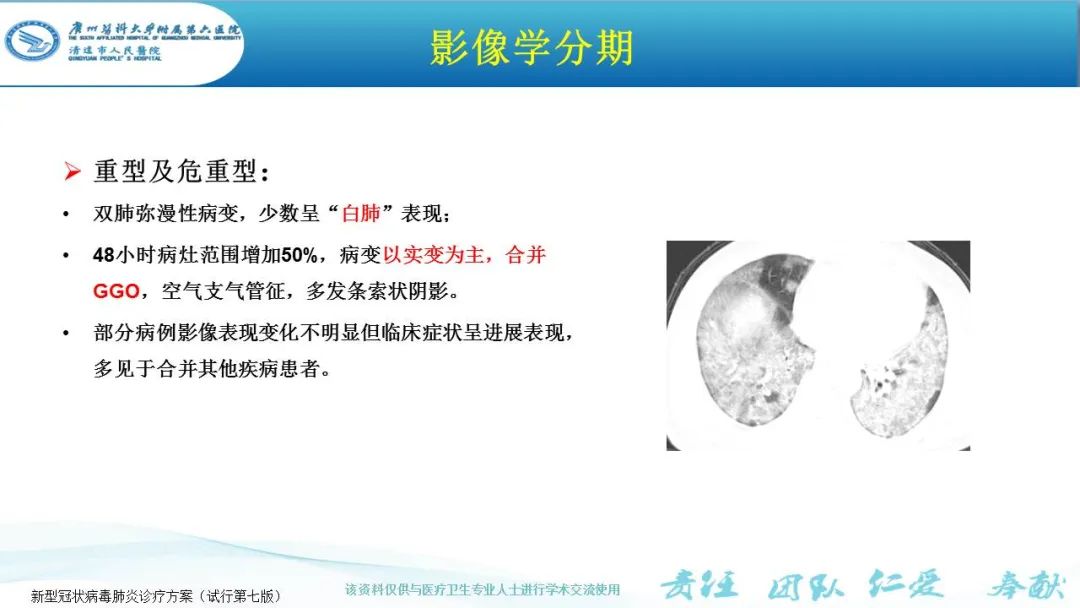 【PPT】新冠病毒肺炎影像学表现