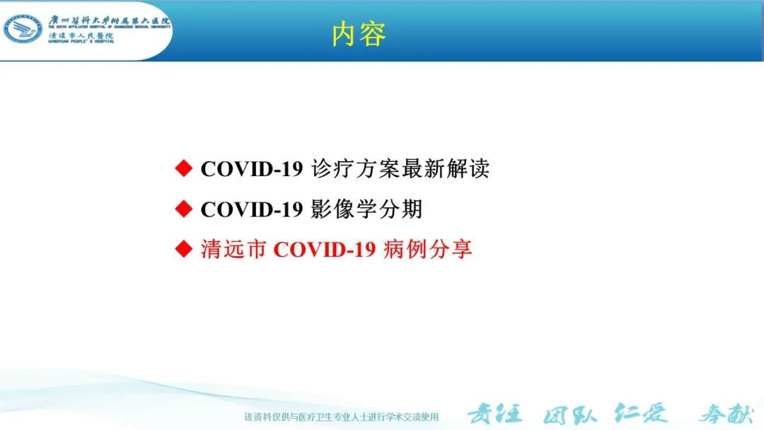 【PPT】新冠病毒肺炎影像学表现
