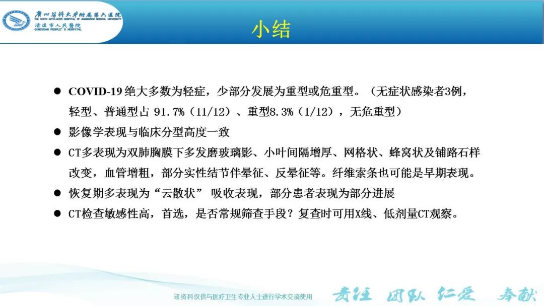 【PPT】新冠病毒肺炎影像学表现