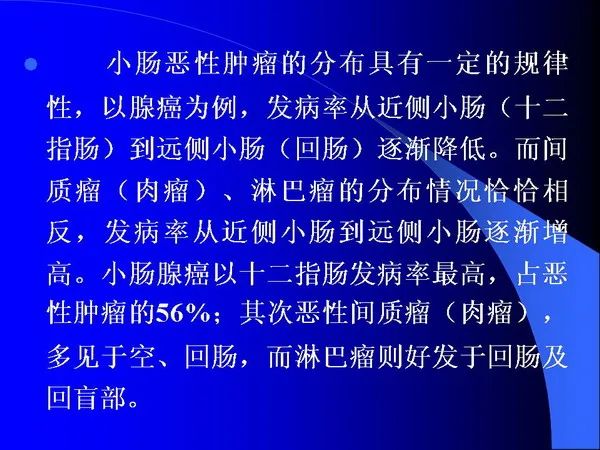 【PPT】小肠良恶性肿瘤CT诊断