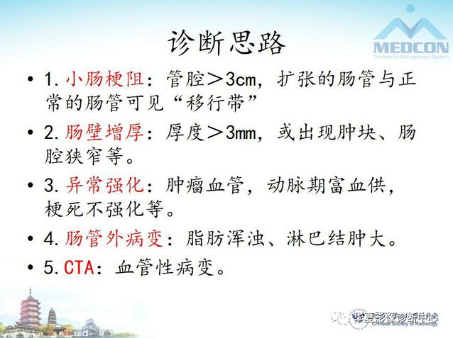 【PPT】小肠肿瘤影像学表现与病理相关分析