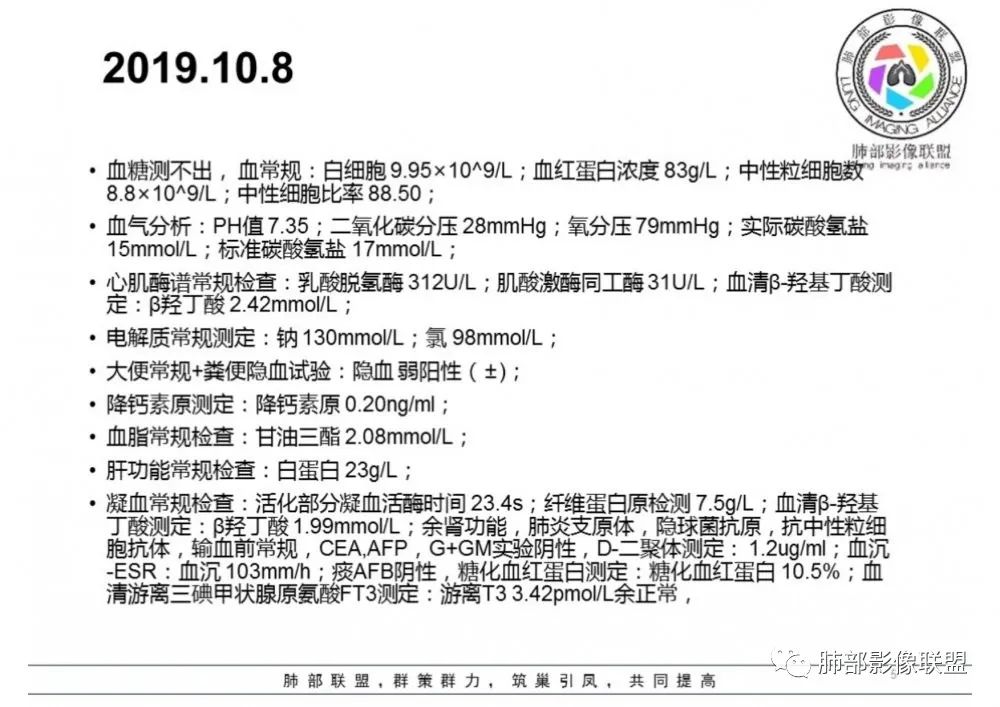 【病例】结核千面妖 【病例】结核千面妖
