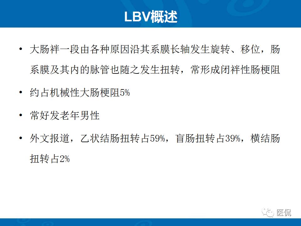 【PPT】结肠扭转CT诊断