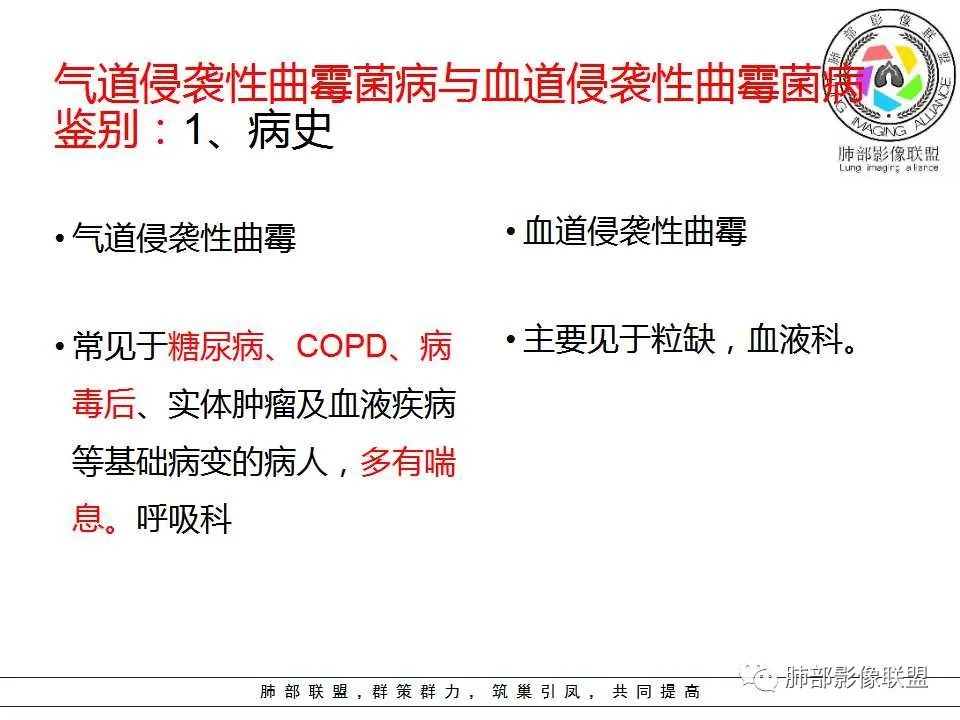 【PPT】侵袭性肺曲霉病影像分型及表现 【PPT】侵袭性肺曲霉病影像分型及表现
