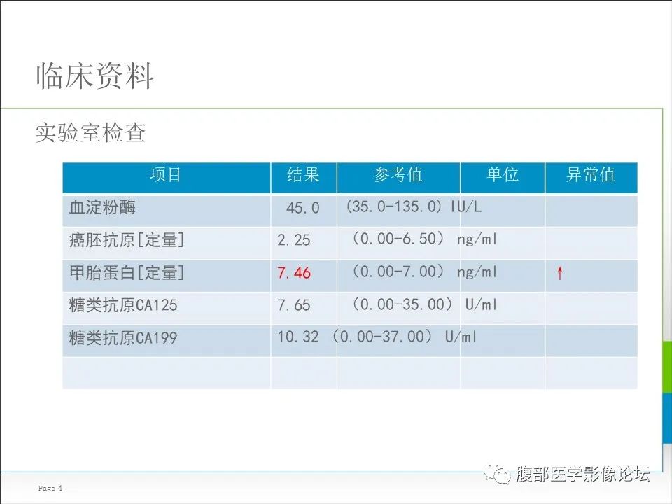 【病例】胰腺导管内乳头状粘液性肿瘤1例CT及MR影像 【病例】胰腺导管内乳头状粘液性肿瘤1例CT及MR影像