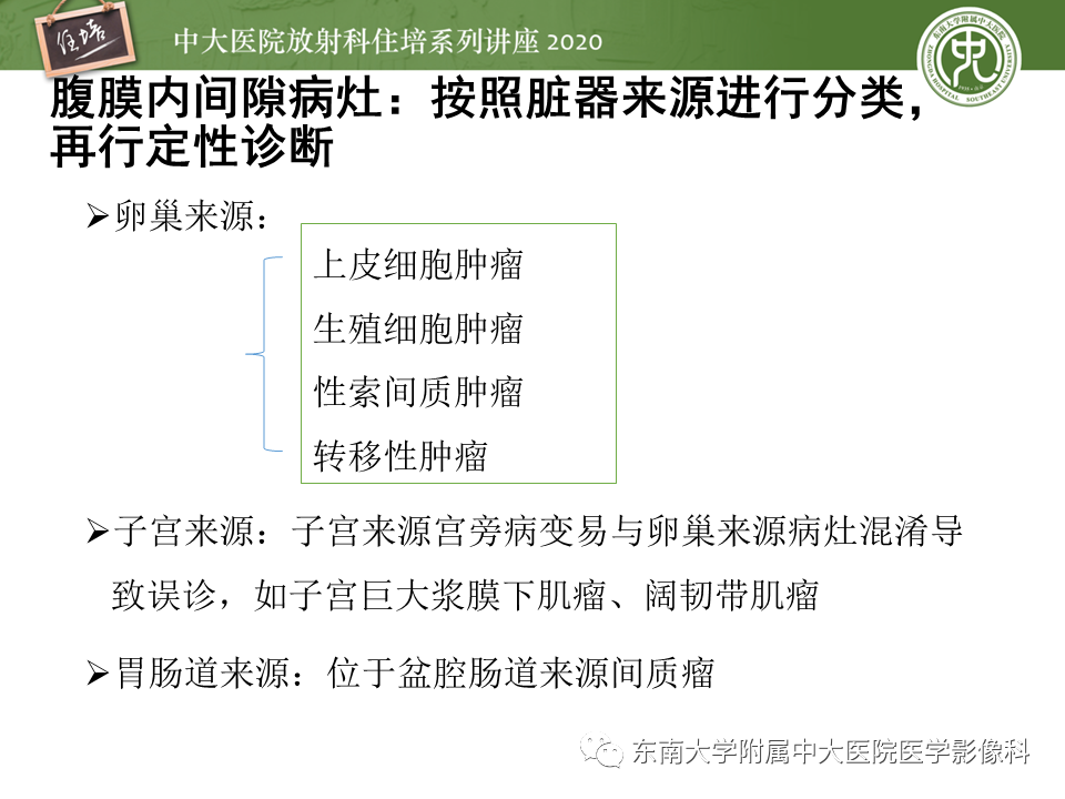 【PPT】女性盆腔实性占位性病变定位分析