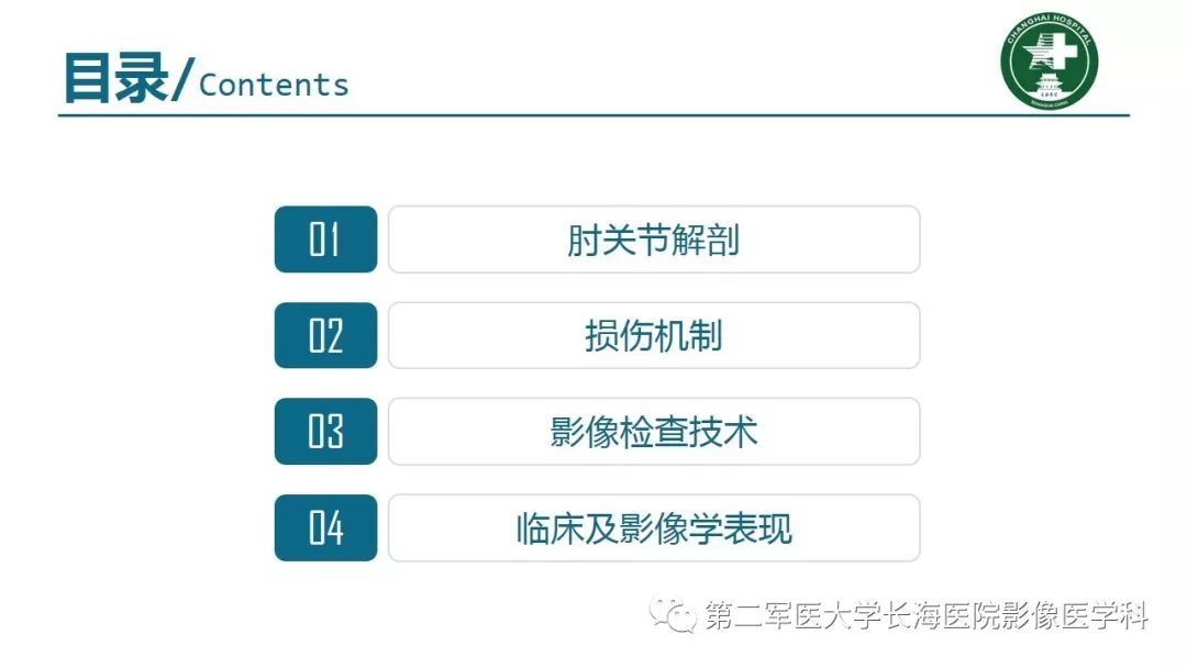 【PPT】肘关节运动损伤MR诊断