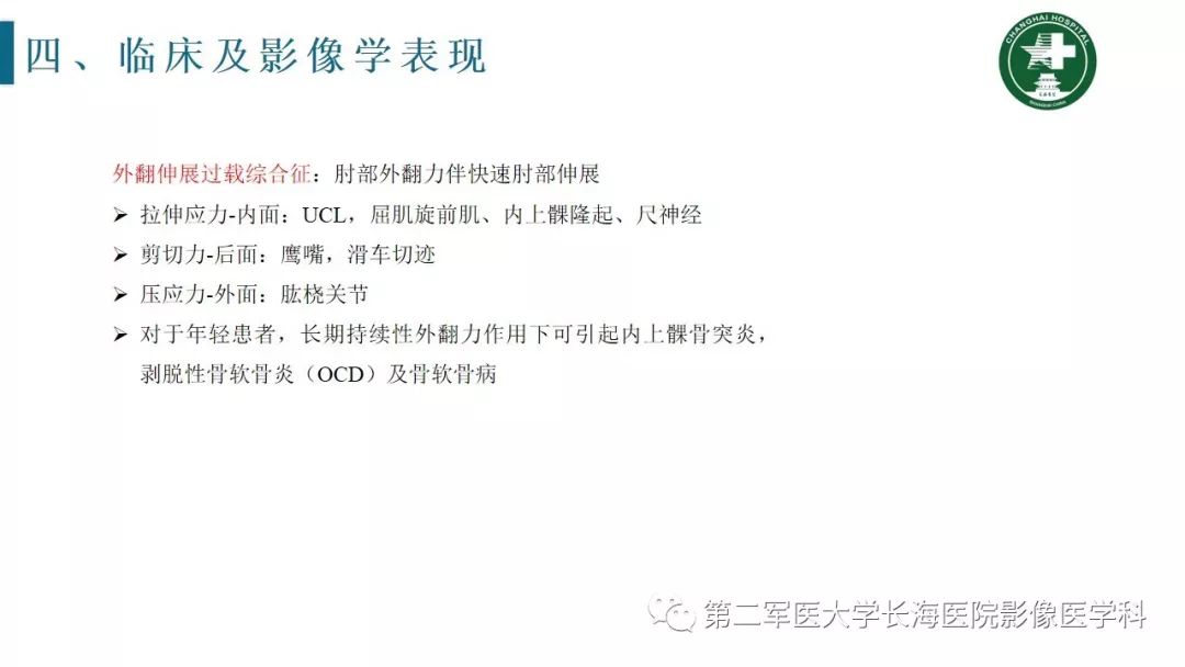 【PPT】肘关节运动损伤MR诊断