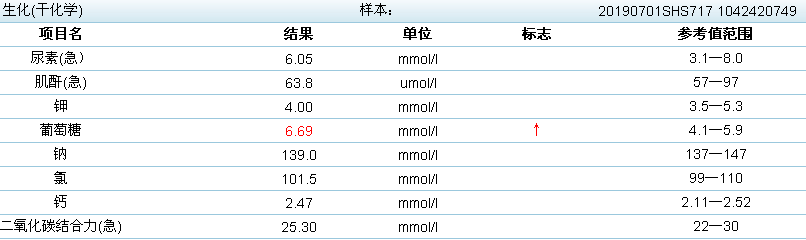 渗透性髓鞘溶解及其影像解析 渗透性髓鞘溶解及其影像解析