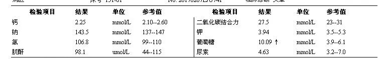 渗透性髓鞘溶解及其影像解析 渗透性髓鞘溶解及其影像解析