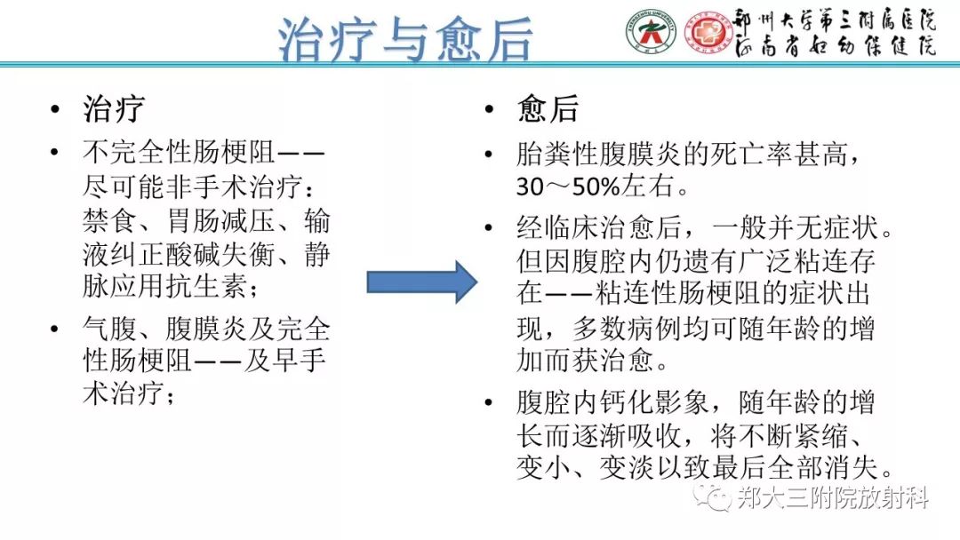 【PPT】胎粪性腹膜炎的影像诊断