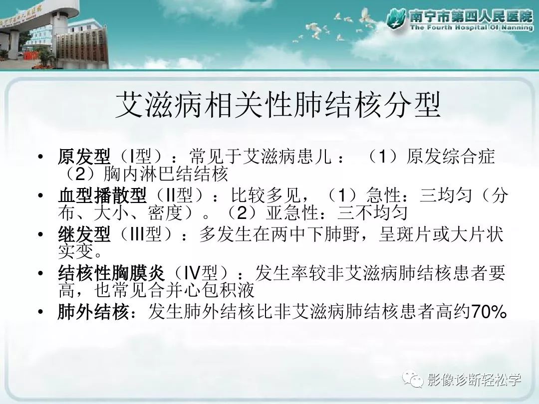 【PPT】艾滋病相关性胸部影像学表现