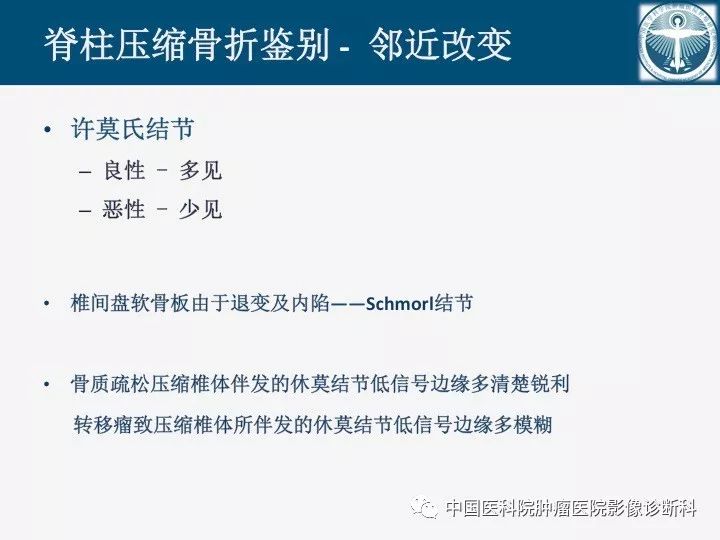 【PPT】椎体压缩骨折MRI鉴别诊断