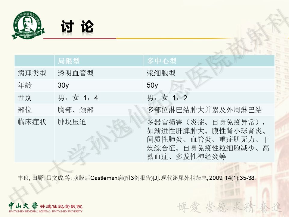 【病例】盆腔Castleman病 （巨大淋巴结增生症）1例MR