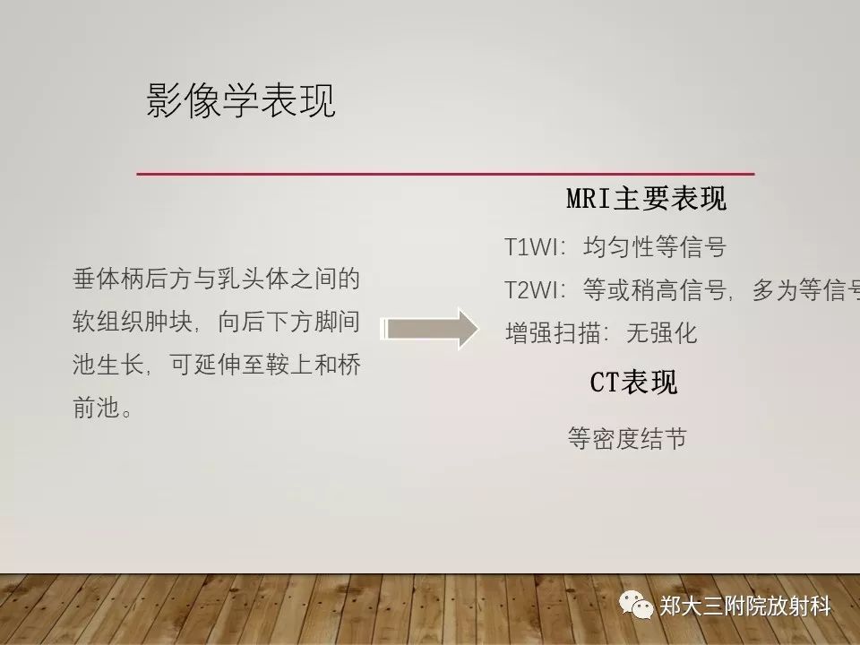 【PPT】灰结节错构瘤的影像诊断