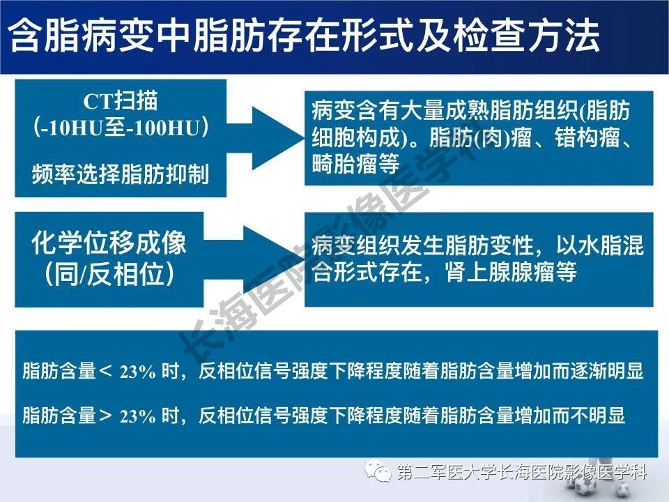 【PPT】原发性腹膜后含脂肪肿瘤影像学表现