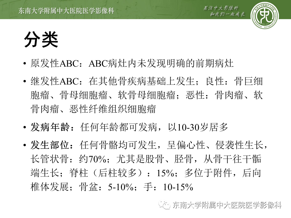 【PPT】动脉瘤样骨囊肿