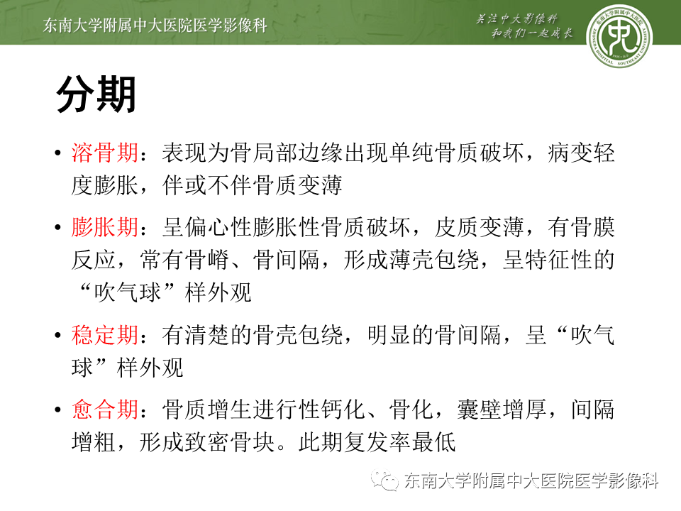 【PPT】动脉瘤样骨囊肿