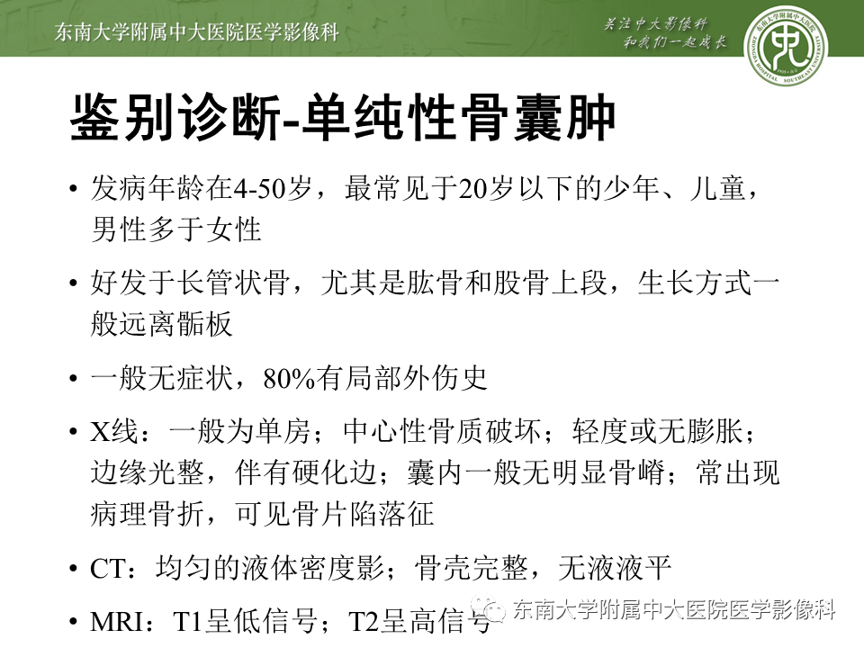 【PPT】动脉瘤样骨囊肿