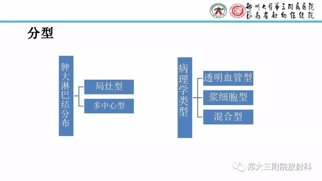 影像PPT - 【PPT】Castleman病影像诊断-4