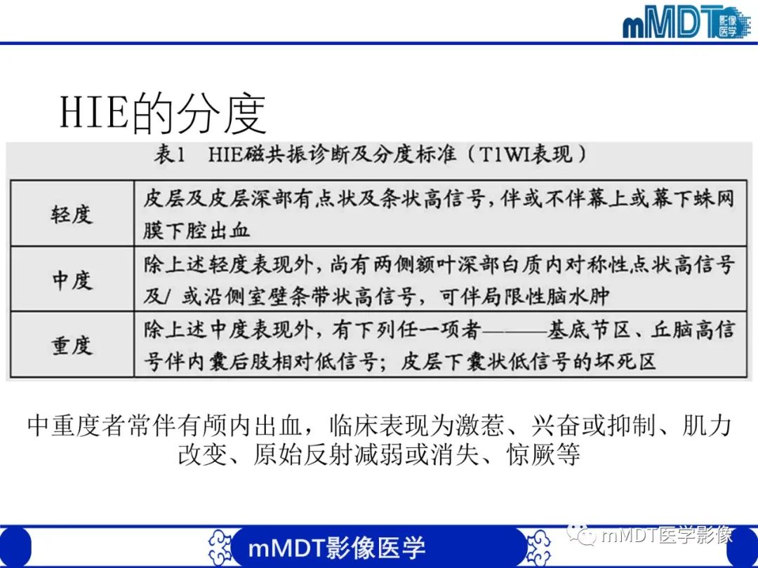 影像PPT - 【PPT】新生儿HIE影像学表现-7 影像PPT - 【PPT】新生儿HIE影像学表现-7