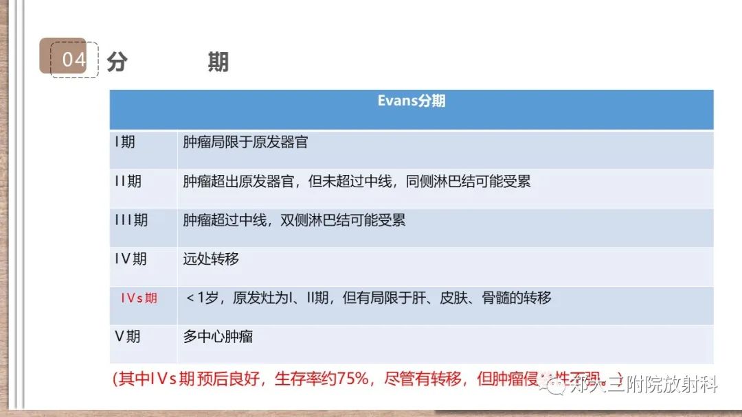 影像PPT - 【病例】神经母细胞瘤1例CT影像鉴别诊断-14
