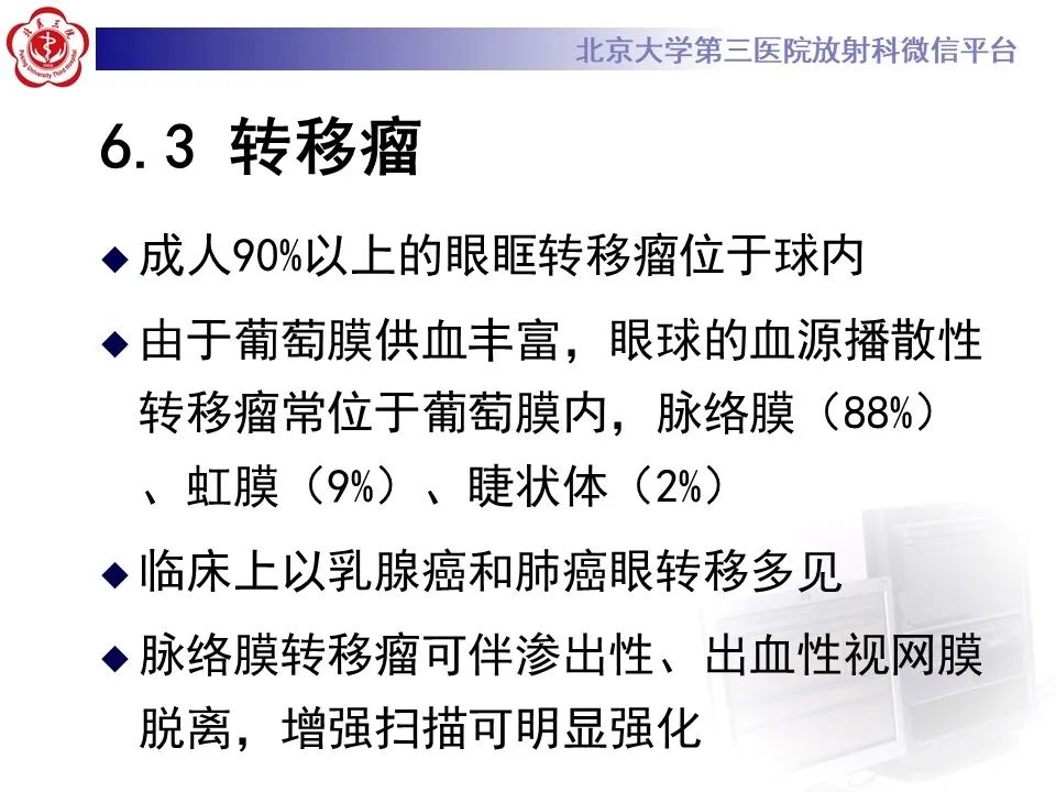 影像PPT - 【PPT】脉络膜黑色素瘤的影像-32