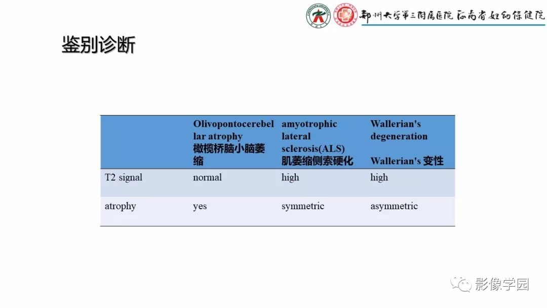 影像PPT - 【PPT】脑干病变的影像学表现-35