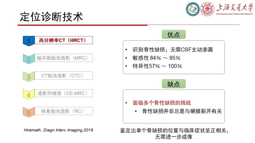 影像PPT - 【病例】脑脊液耳漏1例CT及MR病例讨论-18