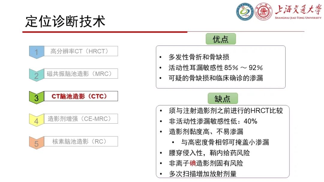 影像PPT - 【病例】脑脊液耳漏1例CT及MR病例讨论-20