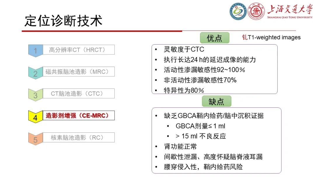 影像PPT - 【病例】脑脊液耳漏1例CT及MR病例讨论-21