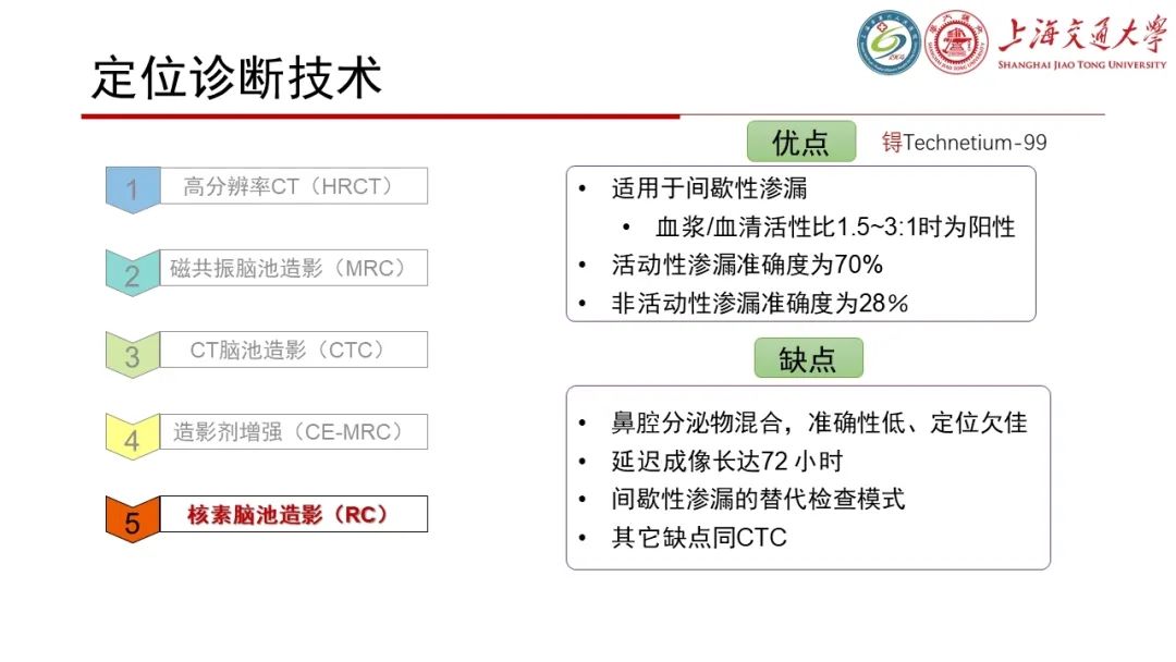 影像PPT - 【病例】脑脊液耳漏1例CT及MR病例讨论-22