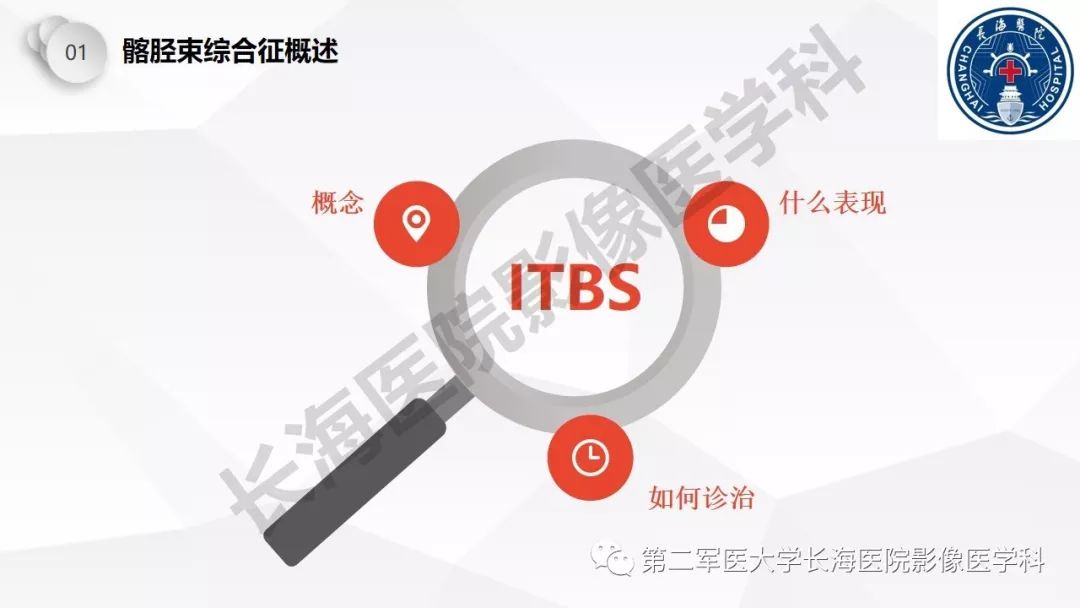 影像PPT - 【PPT】髂胫束摩擦综合症/髂胫束综合症-5