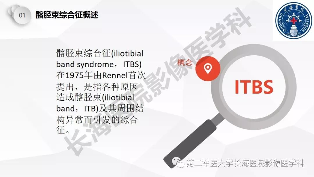 影像PPT - 【PPT】髂胫束摩擦综合症/髂胫束综合症-6