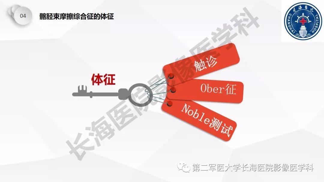 影像PPT - 【PPT】髂胫束摩擦综合症/髂胫束综合症-30