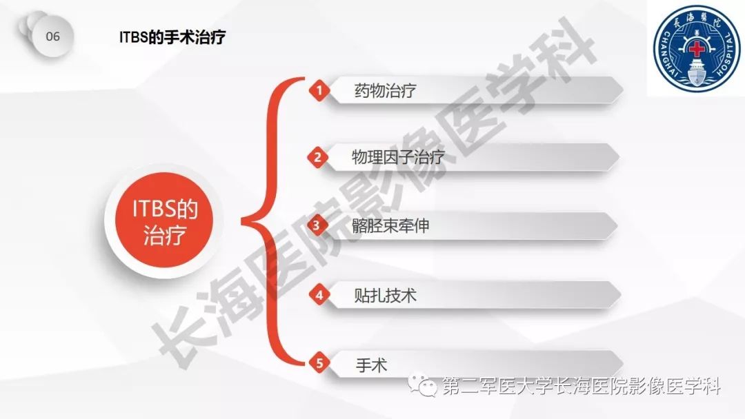 影像PPT - 【PPT】髂胫束摩擦综合症/髂胫束综合症-41