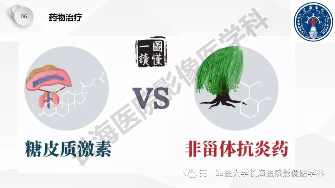影像PPT - 【PPT】髂胫束摩擦综合症/髂胫束综合症-42