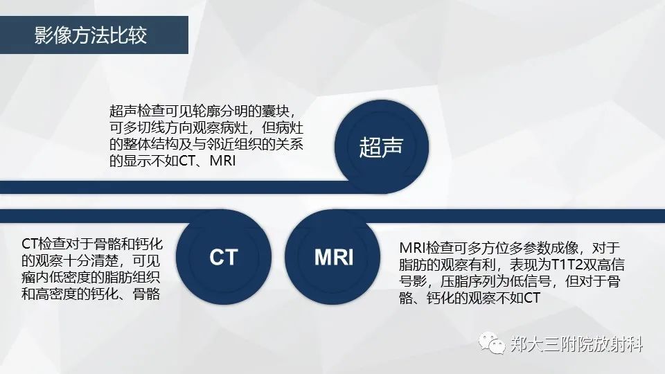 影像PPT - 【病例】卵巢畸胎瘤1例诊断思路-21