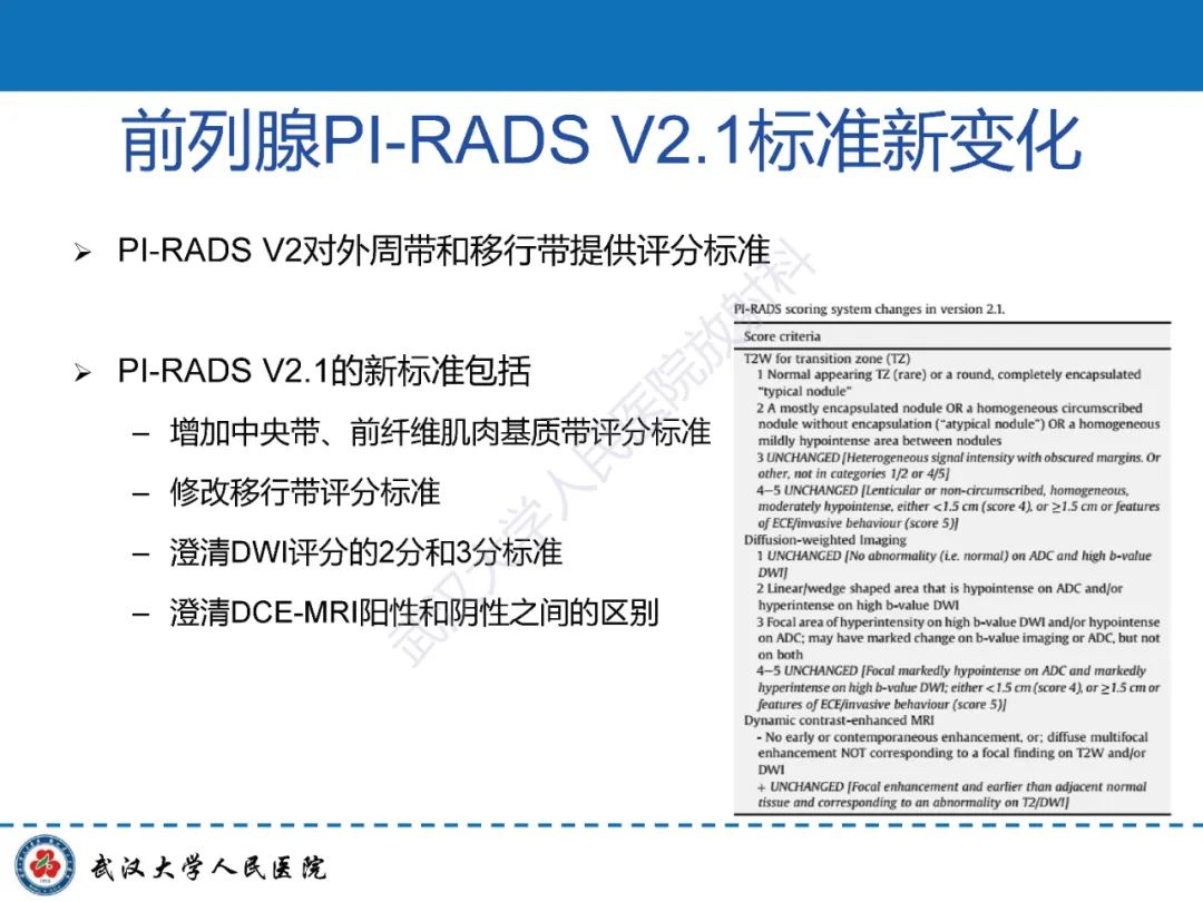 影像PPT - 【PPT】前列腺PI-RADS 2.1版本更新解读-20