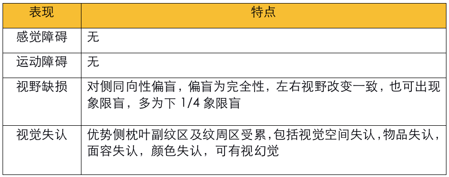 影像PPT - 不同部位脑出血的表现-12 影像PPT - 不同部位脑出血的表现-12