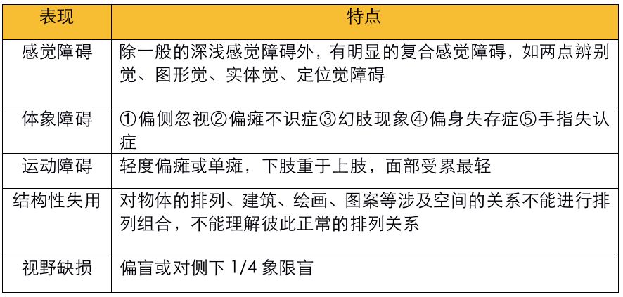 影像PPT - 不同部位脑出血的表现-14 影像PPT - 不同部位脑出血的表现-14