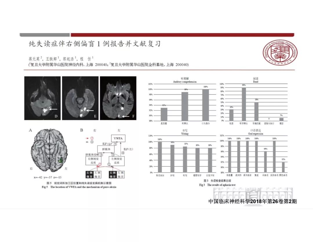 影像PPT - 【PPT】脑血管的解剖基础-24