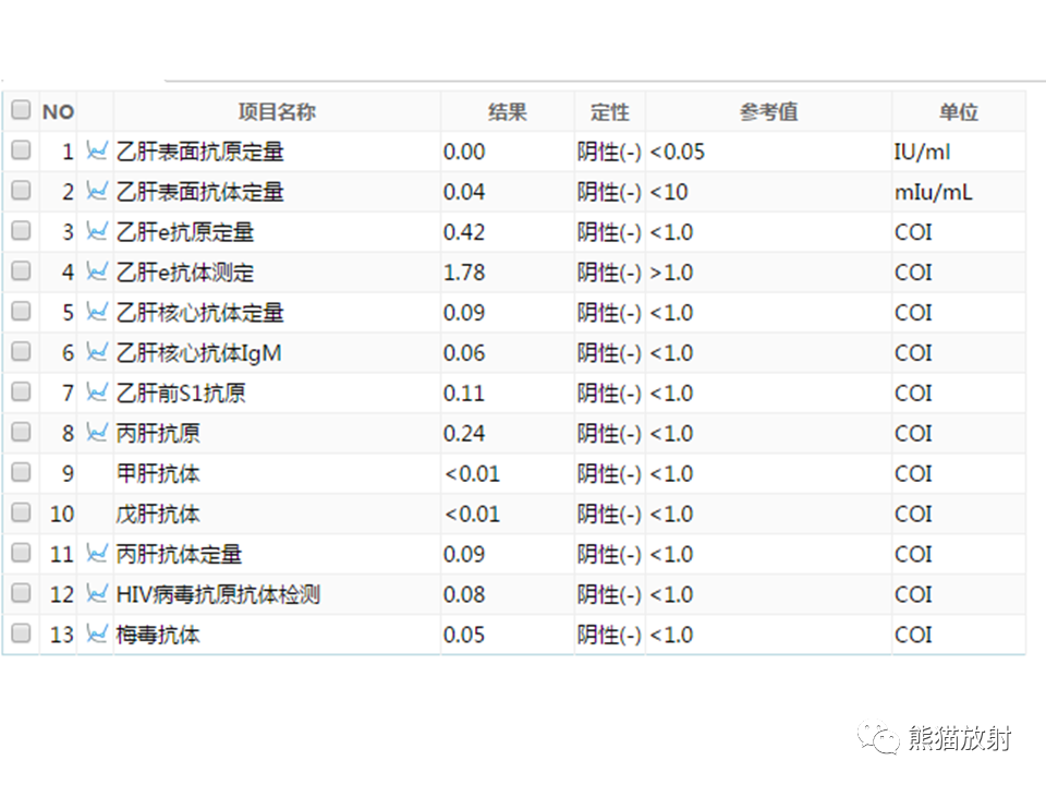 影像PPT - 【病例】IgG4相关硬化性胆管炎及肾炎2例-4