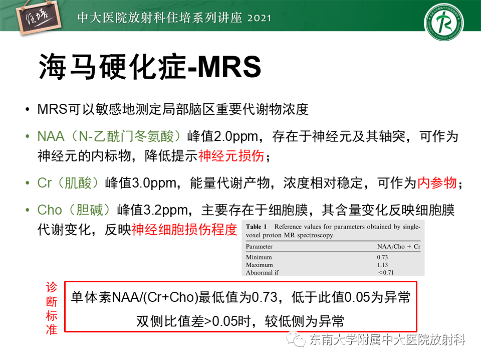 影像PPT - 【PPT】癫痫MR成像与常见疾病-23
