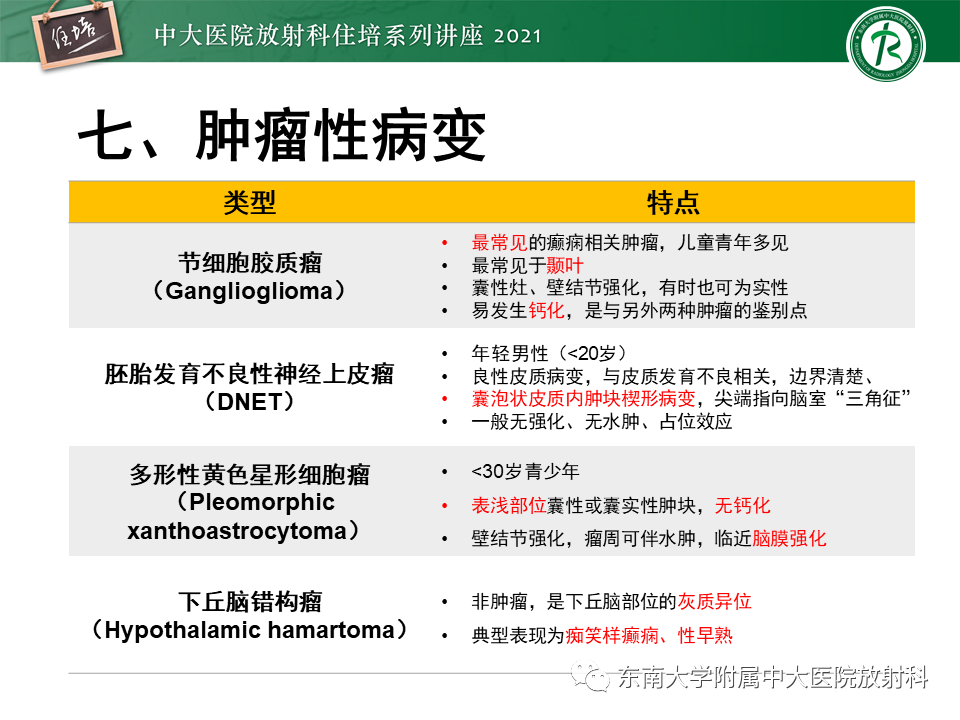 影像PPT - 【PPT】癫痫MR成像与常见疾病-49